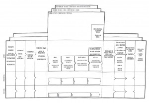 Business Model Canvas