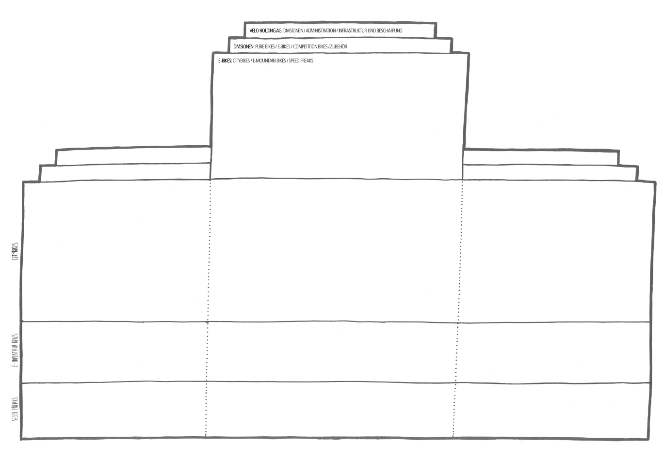 Business Model Canvas