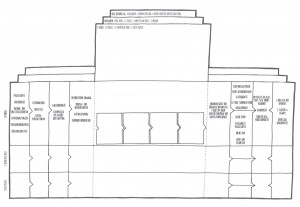 Business Model Canvas