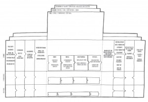 Business Model Canvas