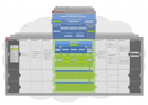 Business Model Canvas