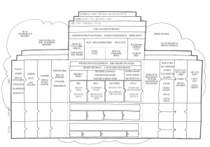 Business Model Canvas