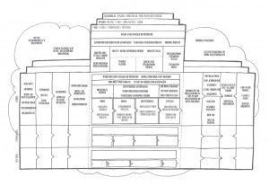 Business Model Canvas